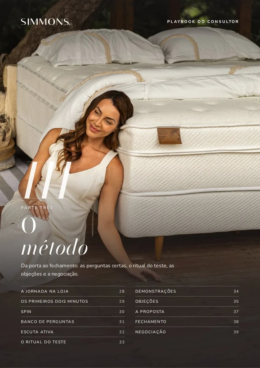 Capa da Parte III: o método